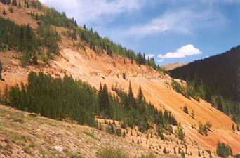 Million dollar highway